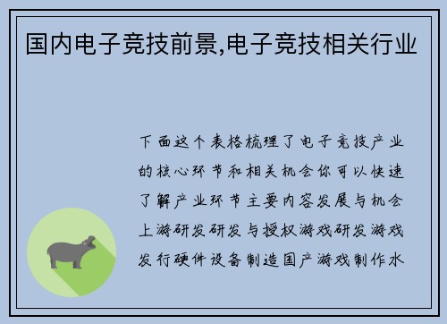 国内电子竞技前景,电子竞技相关行业